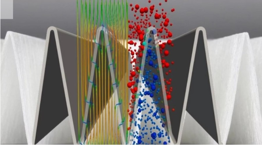 Engineering the Future of Filtration Media